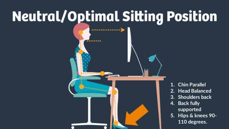 Woman sitting at an office desk and ergonomics tips available.